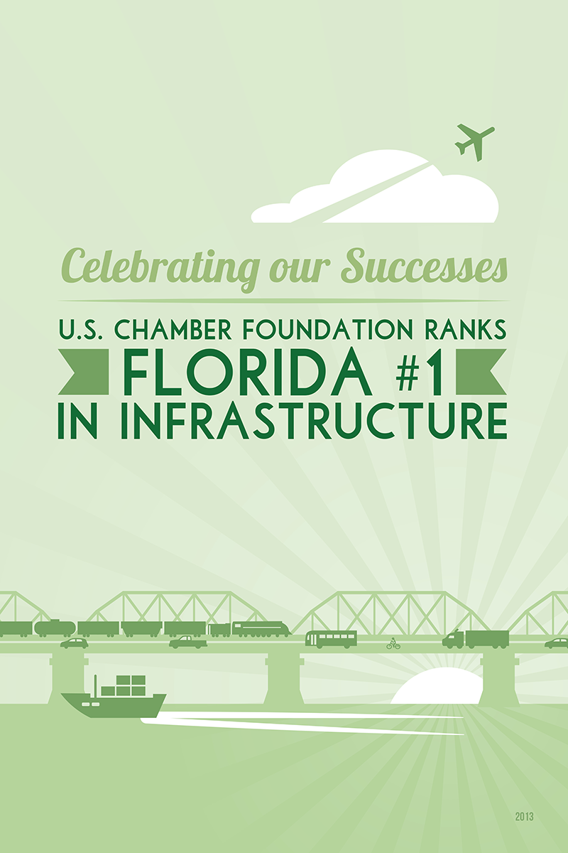FDOT infrastructure